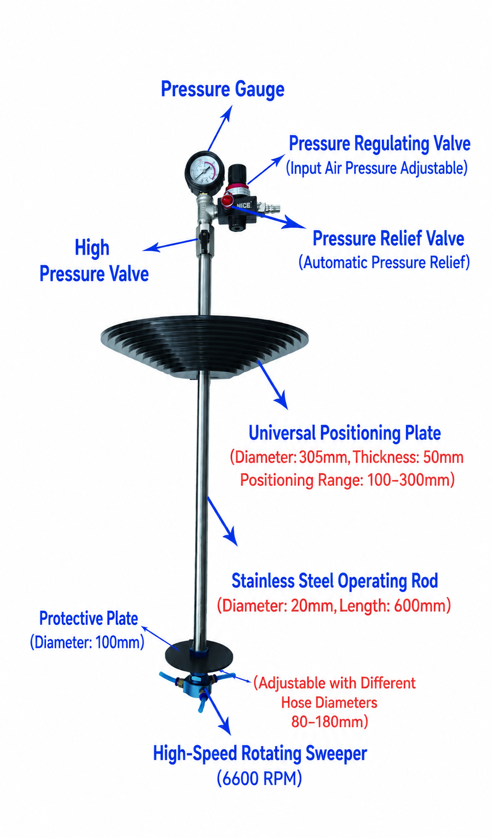 Pneumatic Rotary Air Filter Cleaner